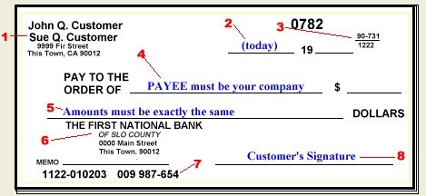 How To Write A Post Dated Cheque Td : Cheque - Check spelling or type a ...